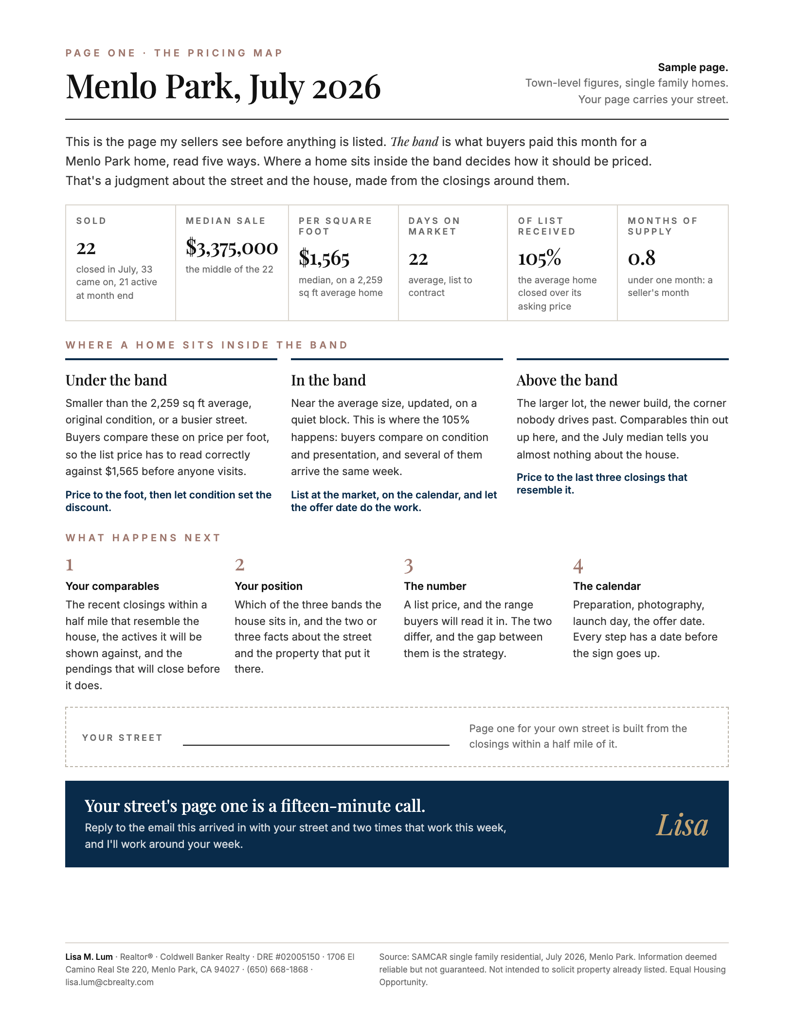 Page One: the Menlo Park pricing map, July 2026 sample