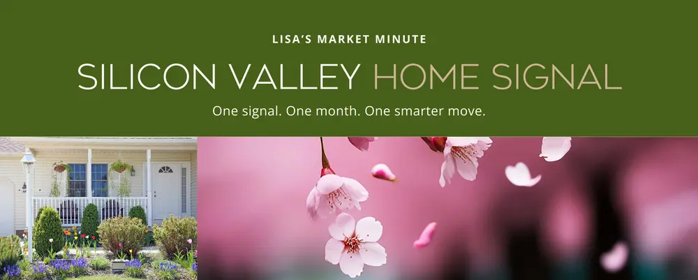 Lisa's Market Minute: March 2026